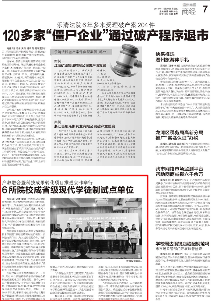 20191129温州商报:6所院校成省级现代学徒制试点单位.jpg 20191129温州商报:6所院校成省级现代学徒制试点单位.jpg