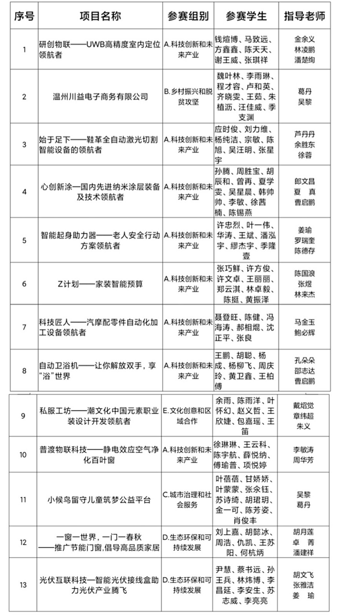 pt2020_07_23_13_16_07.jpg pt2020_07_23_13_16_07.jpg