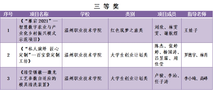 微信图片_20211223154006.png