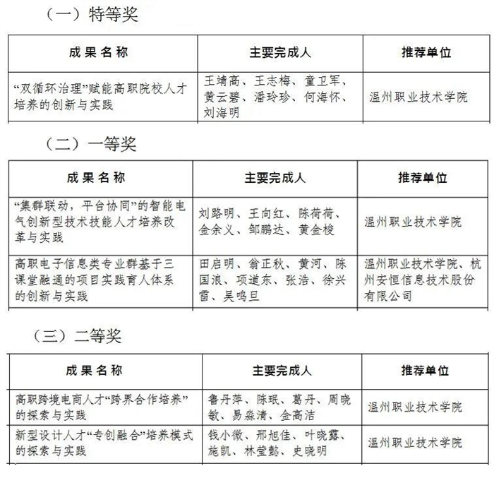 微信图片_20220211205218.jpg