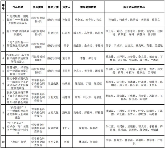 3F5BD643-EFD9-455F-A451-0B2E51B3C139.jpeg