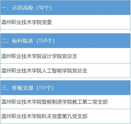 微信截图_20230901100820.png