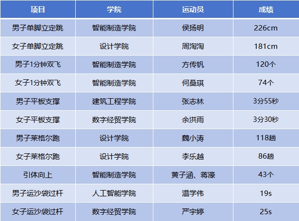 微信图片_20251105154813_402_140.png 微信图片_20251105154813_402_140.png