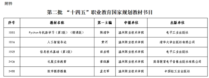 图片7.png 图片7.png