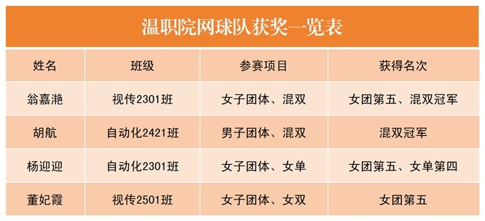 工作簿1_Sheet1.png 工作簿1_Sheet1.png