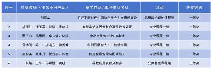 工作簿1_Sheet1.png 工作簿1_Sheet1.png