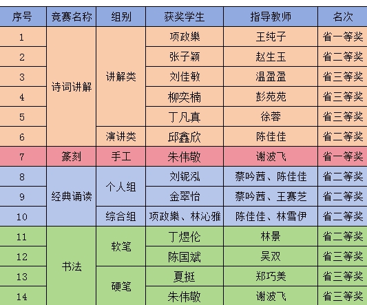 微信图片_20260923135243_2419_19.png 微信图片_20260923135243_2419_19.png