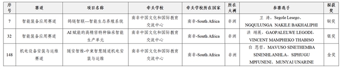 图片1.png 图片1.png
